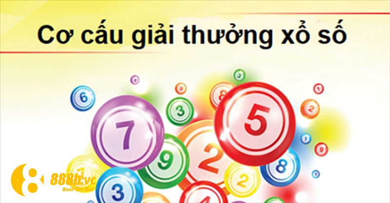 Cơ cấu giải thưởng XSMB